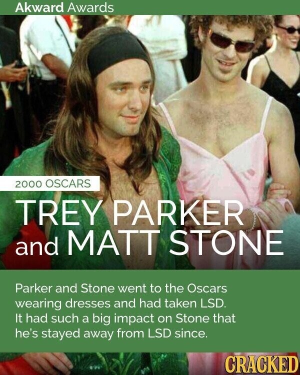Akward Awards 2000 OSCARS TREY PARKER and MATT STONE Parker and Stone went to the Oscars wearing dresses and had taken LSD. It had such a big impact on Stone that he's stayed away from LSD since. CRACKED
