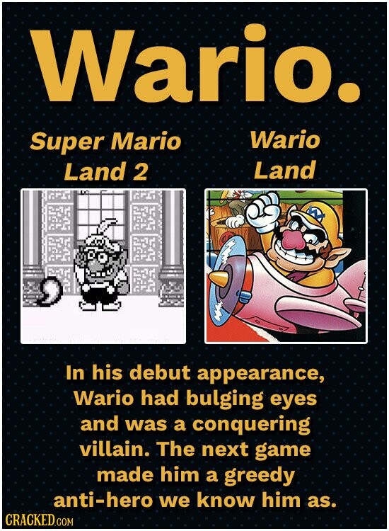 Wario. Wario Super Mario Land Land 2 In his debut appearance, Wario had bulging eyes and was a conquering villain. The next game made him a greedy anti-hero we know him as. CRACKED.COM