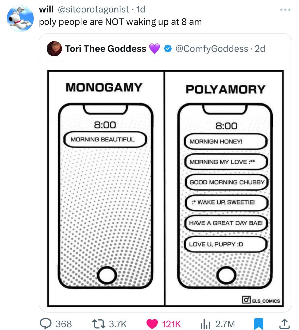 will @siteprotagonist 1d poly people are NOT waking up at 8 am Tori Thee Goddess @ComfyGoddess.2d MONOGAMY POLYAMORY 8:00 8:00 MORNING BEAUTIFUL MORNIGN HONEY! MORNING MY LOVE:** GOOD MORNING CHUBBY WAKE UP, SWEETIE! HAVE A GREAT DAY BAE! LOVE U, PUPPY :D ELS_COMICS 368 3.7K 121K 2.7M