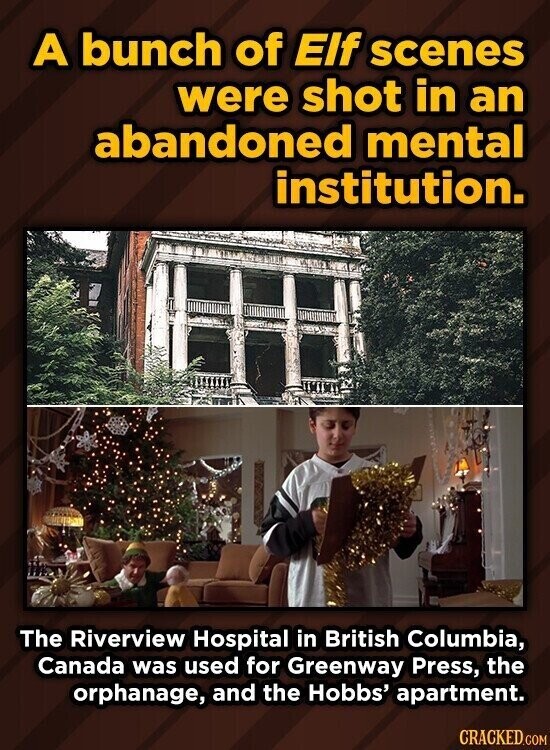 A bunch of Elf scenes were shot in an abandoned mental institution. The Riverview Hospital in British Columbia, Canada was used for Greenway Press, the orphanage, and the Hobbs' apartment. CRACKED.COM