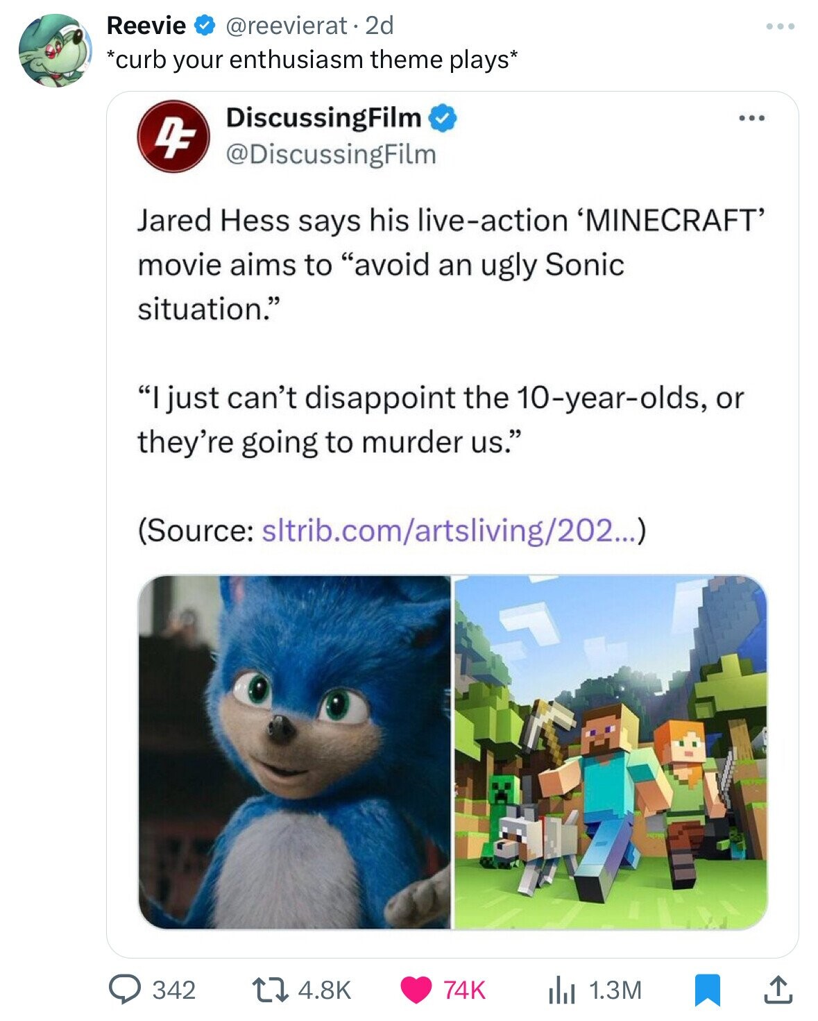 Reevie @reevierat. 2d *curb your enthusiasm theme plays* DiscussingFilm DF ... @DiscussingFilm Jared Hess says his live-action 'MINECRAFT' movie aims to avoid an ugly Sonic situation. I just can't disappoint the 10-year-olds, or they're going to murder us. (Source: sltrib.com/artsliving/202...) 4.8K 342 74K 1.3M