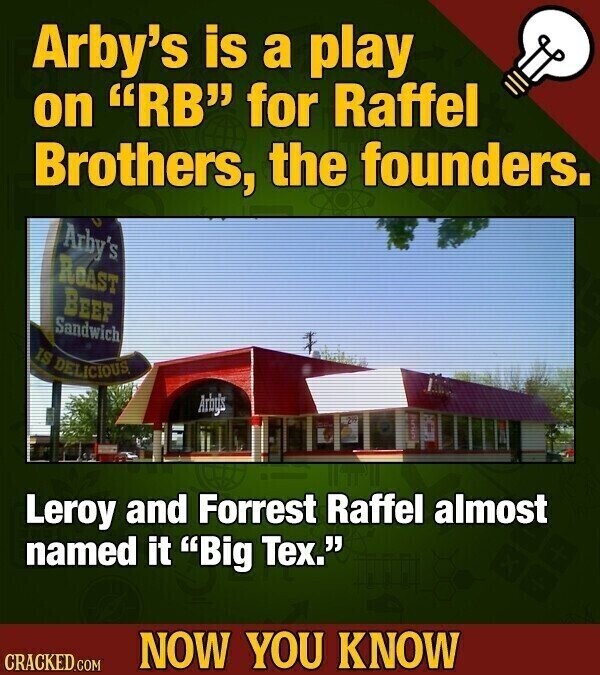 Arby's is a play on RB for Raffel Brothers, the founders. Arby's ROAST Beer Sandwich IS DELICIOUS Arby's Leroy and Forrest Raffel almost named it Big Tex. NOW YOU KNOW CRACKED.COM