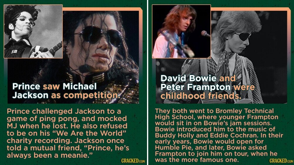 12 Legendary Friendships and Rivalries (Among Famous People)