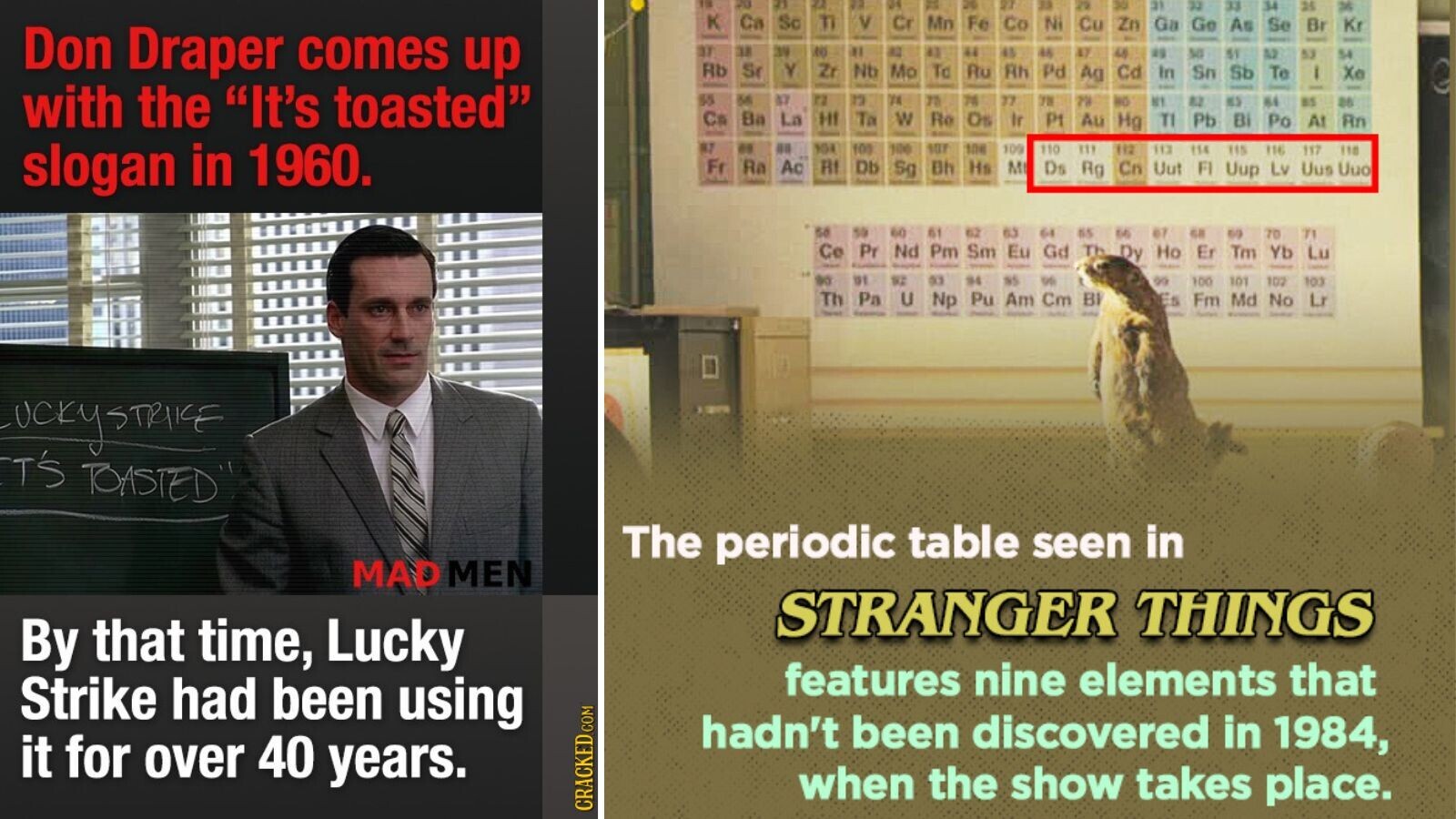 12 Nitpicky Historical Inaccuracies in TV Shows | Cracked.com