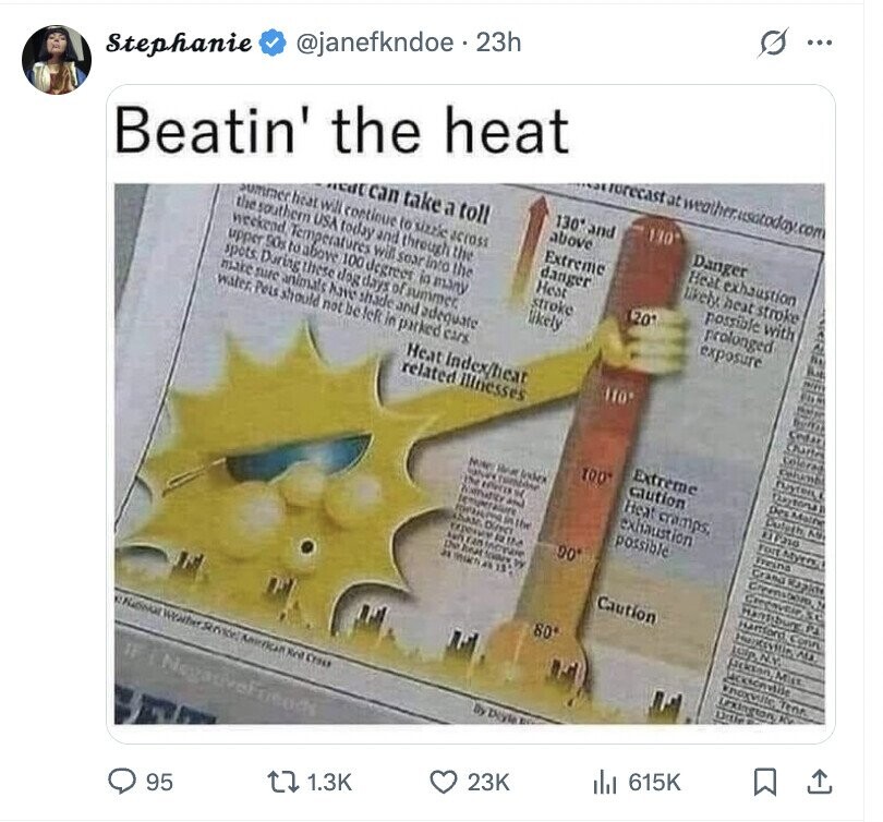 s ... @janefkndoe 23h Stephanie rorecast at weather.usatoday.com Beatin' the heat 130° 130* and can take a toll Danger above Heat exhaustion summer heat will continue to sizzle across Extreme likely heat stroke the.southern USA today and through the danger possible with weekend Temperatures will soar into the Heat 120* prolonged stroke upper 90s to above 100 degreet in many exposure spots. During these dog days of summer. likely make sure animals have shade and adequate water. Pets should not be leR in parked cars Heat Index/heat 110° related Illnesses Extreme 100 caution AS NINE Halat Index rumbone Heat cramps,