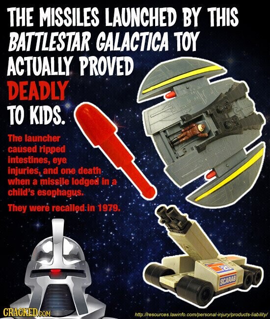 THE MISSILES LAUNCHED BY THIS BATTLESTAR GALACTICA TOY ACTUALLY PROVED DEADLY TO KIDS. The launcher caused ripped intestines, eye injuries, and one death when a missile lodged in a child's esophagus. They were recalled in 1979. SCARAB CRACKED.COM http://resources.lawinfo.com/personal-injury/products-liability/