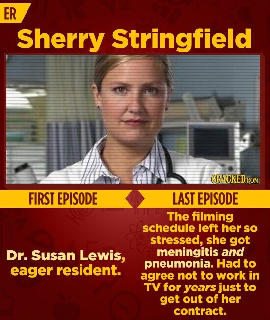 ER Sherry Stringfield GRACKED.COM FIRST EPISODE LAST EPISODE The filming schedule left her so stressed, she got meningitis and Dr. Susan Lewis, pneumonia. Had to eager resident. agree not to work in TV for years just to get out of her contract.