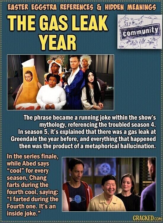 EASTER EGGSTRA REFERENCES & HIDDEN MEANINGS THE GAS LEAK community YEAR The phrase became a running joke within the show's mythology, referencing the troubled season 4. In season 5, it's explained that there was a gas leak at Greendale the year before, and everything that happened then was the product of a metaphorical hallucination. In the series finale, while Abed says cool for every season, Chang farts during the fourth cool, saying: I farted during the Fourth one. It's an inside joke. GRACKED COM