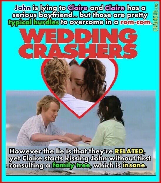 John is lying to Claire and Claire has a serious boyfriend... but those are pretty typical hurdles to overcome in a rom-com. WEDDING GRACKED.COM CRASHERS However the lie is that they're RELATED, yet Claire starts kissing John without first consulting a family tree, which is insane.