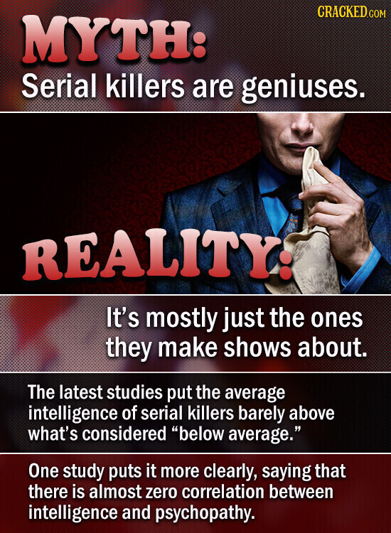 CRACKED.COM MYTH: Serial killers are geniuses. REALITY It's mostly just the ones they make shows about. The latest studies put the average intelligence of serial killers barely above what's considered below average. One study puts it more clearly, saying that there is almost zero correlation between intelligence and psychopathy.
