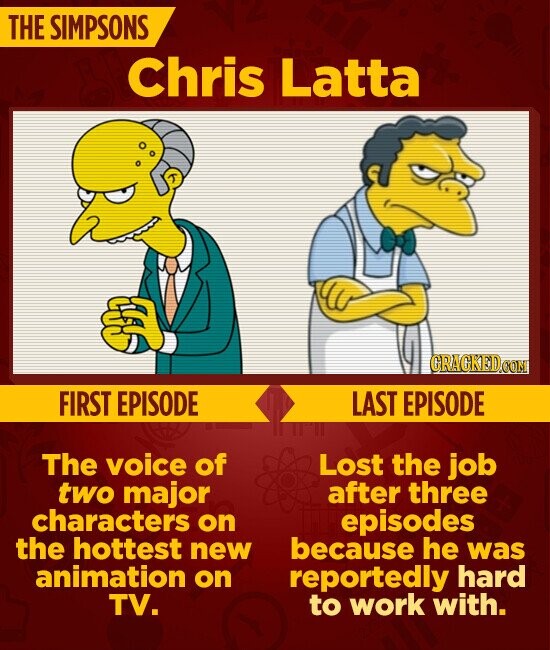 THE SIMPSONS Chris Latta GRAGKED.COM FIRST EPISODE LAST EPISODE The voice of Lost the job two major after three characters on episodes the hottest new because he was animation on reportedly hard TV. to work with.