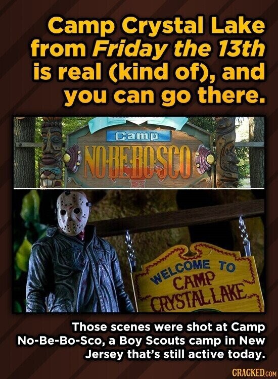 Camp Crystal Lake from Friday the 13th is real (kind of), and you can go there. Camp NOBEBOSCO WELCOME TO CAMP CRYSTAL LAKE Those scenes were shot at Camp No-Be-Bo-Sco, a Boy Scouts camp in New Jersey that's still active today. CRACKED.COM