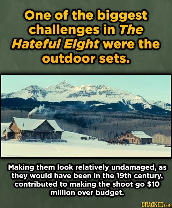 One of the biggest challenges in The Hateful Eight were the outdoor sets. Making them look relatively undamaged, as they would have been in the 19th century, contributed to making the shoot go $10 million over budget. CRACKED.COM