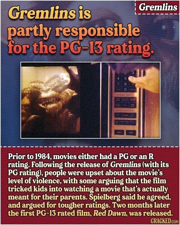 Gremlins Gremlins is partly responsible for the PG-13 rating. 3 Z 4 7 5 8 O B I DANKET RUS PREGRANT - STREET STOP Prior to 1984, movies either had a PG or an R rating. Following the release of Gremlins (with its PG rating), people were upset about the movie's level of violence, with some arguing that the film tricked kids into watching a movie that's actually meant for their parents. Spielberg said he agreed, and argued for tougher ratings. Two months later the first PG-13 rated film, Red Dawn, was released. CRACKED.COM