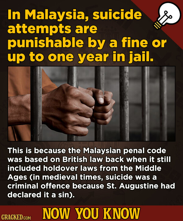 In Malaysia, suicide attempts are punishable by a fine or up to one year in jail. This is because the Malaysian penal code was based on British law back when it still included holdover laws from the Middle Ages (in medieval times, suicide was a criminal offence because St. Augustine had declared it a sin). NOW YOU KNOW CRACKED.COM