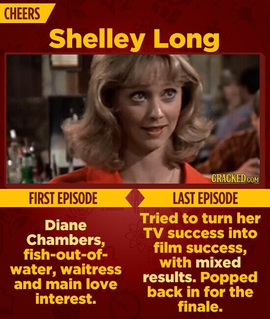 CHEERS Shelley Long CRACKED.COM FIRST EPISODE LAST EPISODE Tried to turn her Diane TV success into Chambers, film success, fish-out-of- with mixed water, waitress results. Popped and main love back in for the interest. finale.
