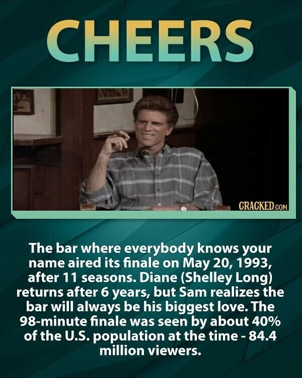 CHEERS CRACKED.COM The bar where everybody knows your name aired its finale on May 20, 1993, after 11 seasons. Diane (Shelley Long) returns after 6 years, but Sam realizes the bar will always be his biggest love. The 98-minute finale was seen by about 40% of the U.S. population at the time - 84.4 million viewers.