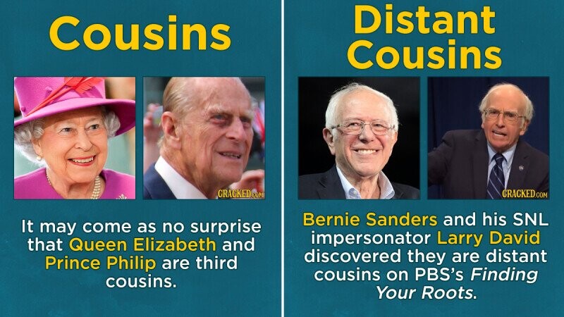 15 Unexpected Connections Between Famous People