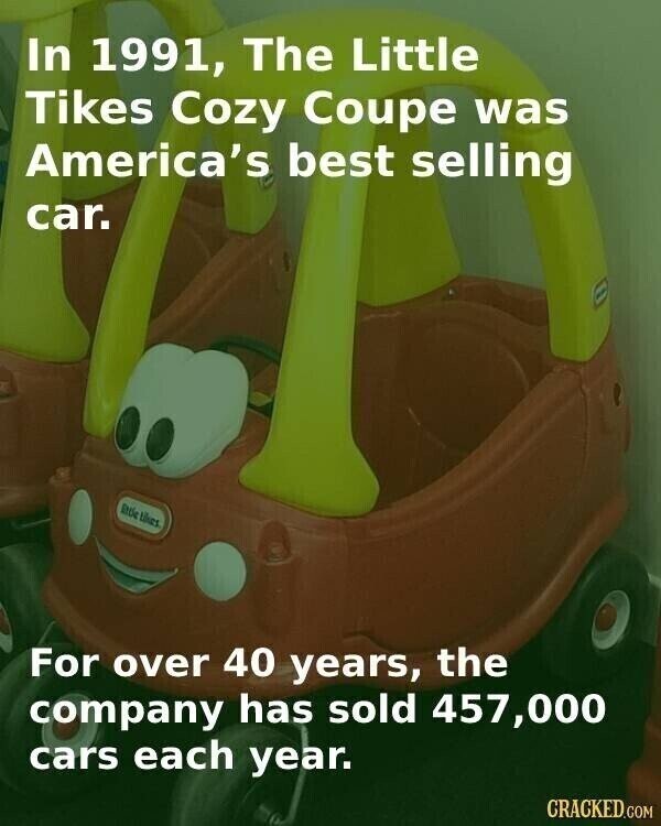 In 1991, The Little Tikes Cozy Coupe was America's best selling car. little likes For over 40 years, the company has sold 457,000 cars each year. CRACKED.COM