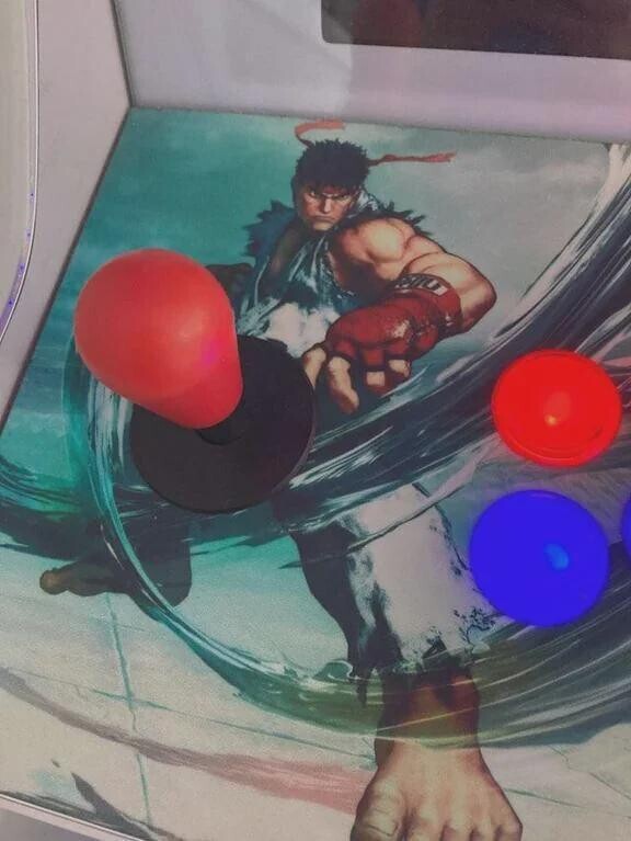 Photos Where the Situation on Hand Needs Analysis