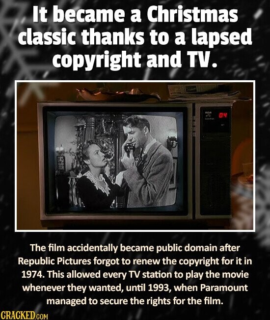 It became a Christmas classic thanks to a lapsed copyright and TV. RIA - 04 Condition The film accidentally became public domain after Republic Pictures forgot to renew the copyright for it in 1974. This allowed every TV station to play the movie whenever they wanted, until 1993, when Paramount managed to secure the rights for the film. CRACKED.COM