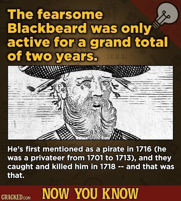 The fearsome Blackbeard was only active for a grand total of two years. He's first mentioned as a pirate in 1716 (he was a privateer from 1701 to 1713), and they caught and killed him in 1718 8 - - and that was that. NOW YOU KNOW CRACKED.COM