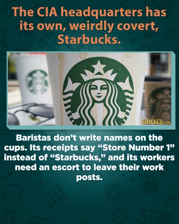 The CIA headquarters has its own, weirdly covert, BE Starbucks. GRACKED.COM Baristas don't write names on the cups. Its receipts say Store Number 1 instead of Starbucks, and its workers need an escort to leave their work posts. 27%