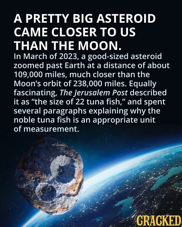 A PRETTY BIG ASTEROID CAME CLOSER TO US THAN THE MOON. In March of 2023, a good-sized asteroid zoomed past Earth at a distance of about 109,000 miles, much closer than the Moon's orbit of 238,000 miles. Equally fascinating, The Jerusalem Post described it as the size of 22 tuna fish, and spent several paragraphs explaining why the noble tuna fish is an appropriate unit of measurement. CRACKED