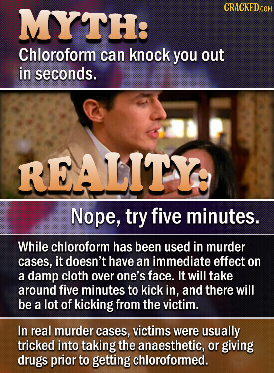 CRACKED.COM MYTH: Chloroform can knock you out in seconds. REALITY: Nope, try five minutes. While chloroform has been used in murder cases, it doesn't have an immediate effect on a damp cloth over one's face. It will take around five minutes to kick in, and there will be a lot of kicking from the victim. In real murder cases, victims were usually tricked into taking the anaesthetic, or giving drugs prior to getting chloroformed.