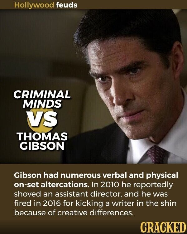Hollywood feuds CRIMINAL MINDS VS THOMAS GIBSON Gibson had numerous verbal and physical on-set altercations. In 2010 he reportedly shoved an assistant director, and he was fired in 2016 for kicking a writer in the shin because of creative differences. CRACKED