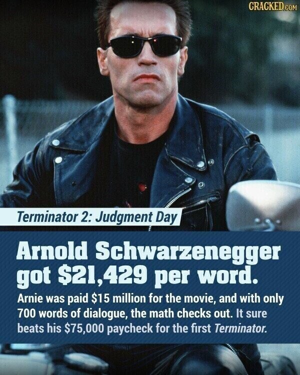 CRACKED.COM Terminator 2: Judgment Day Arnold Schwarzenegger got $21,429 per word. Arnie was paid $15 million for the movie, and with only 700 words of dialogue, the math checks out. It sure beats his $75,000 paycheck for the first Terminator.