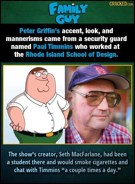 CRACKED.COM FAMiLY GUY Peter Griffin's accent, look, and mannerisms came from a security guard named Paul Timmins who worked at the Rhode Island School of Design. The show's creator, Seth MacFarlane, had been a student there and would smoke cigarettes and chat with Timmins a couple times a day.