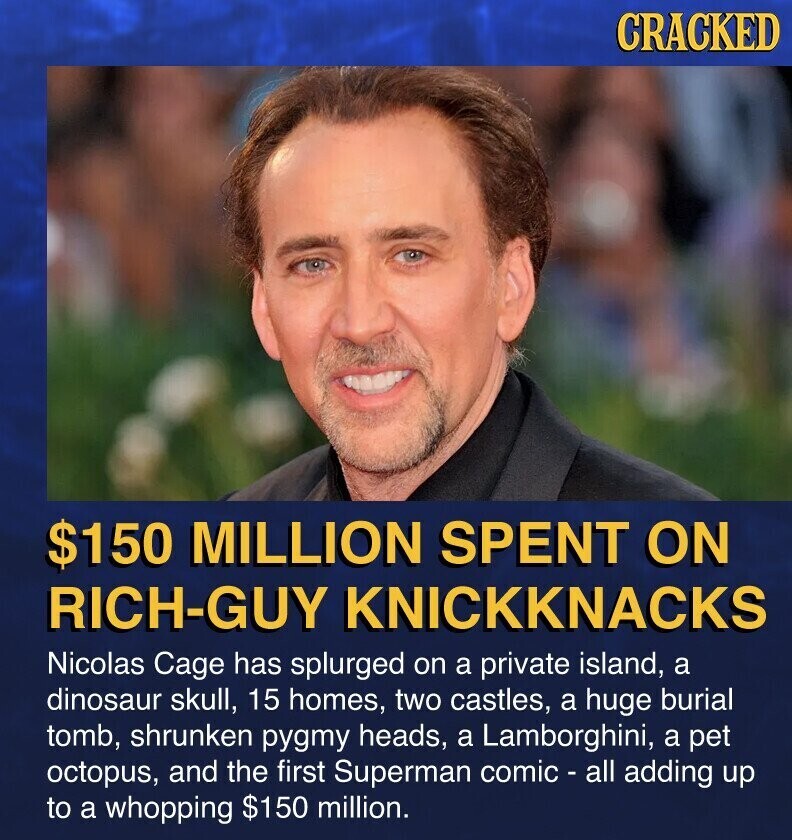 CRACKED $150 MILLION SPENT ON RICH-GUY KNICKKNACKS Nicolas Cage has splurged on a private island, a dinosaur skull, 15 homes, two castles, a huge burial tomb, shrunken рудту heads, a Lamborghini, a pet octopus, and the first Superman comic - all adding up to a whopping $150 million.