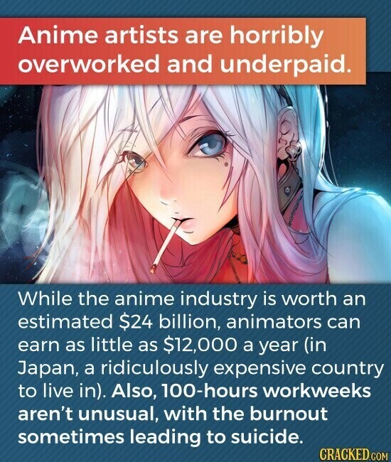 Anime artists are horribly overworked and underpaid. While the anime industry is worth an estimated $24 billion, animators can earn as little as $12,000 a year (in Japan, a ridiculously expensive country to live in). Also, 100-hours workweeks aren't unusual, with the burnout sometimes leading to suicide. CRACKED.COM