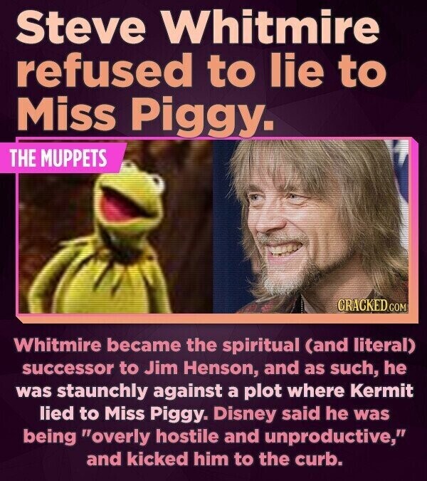 Steve Whitmire refused to lie to Miss Piggy. THE MUPPETS CRACKED.COM Whitmire became the spiritual (and literal) successor to Jim Henson, and as such, he was staunchly against a plot where Kermit lied to Miss Piggy. Disney said he was being overly hostile and unproductive, and kicked him to the curb.
