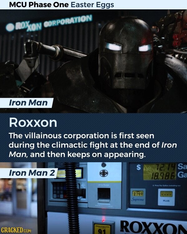 MCU Phase One Easter Eggs ROXXON CORPORATION Iron Man Roxxon The villainous corporation is first seen during the climactic fight at the end of Iron Man, and then keeps on appearing. $ 12.14 Sa Iron Man 2 ROCOON 18.986 Ga Lift tee Survion E Price Per Gathen including tax 3799 Supreme PLUS has - - - CRACKED.COM - ROXXON 91