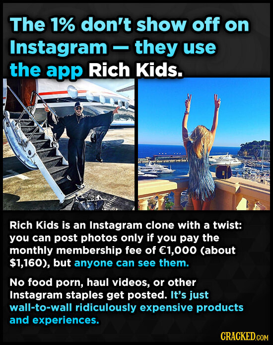 The 1% don't show off on Instagram - they use the app Rich Kids. Rich Kids is an Instagram clone with a twist: you can post photos only if you pay the monthly membership fee of €1,000 (about $1,160), but anyone can see them. No food porn, haul videos, or other Instagram staples get posted. It's just wall-to-wall ridiculously expensive products and experiences. CRACKED.COM