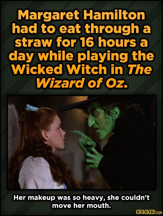 Margaret Hamilton had to eat through a straw for 16 hours a day while playing the Wicked Witch in The Wizard of Oz. Her makeup was so heavy, she couldn't move her mouth. CRACKED.COM