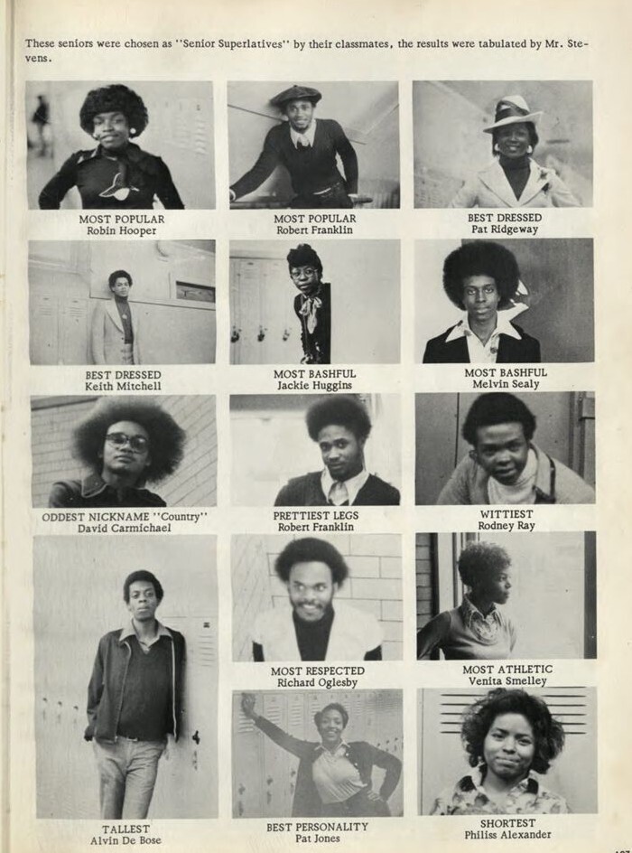 Interesting Images Showing the World in 1975