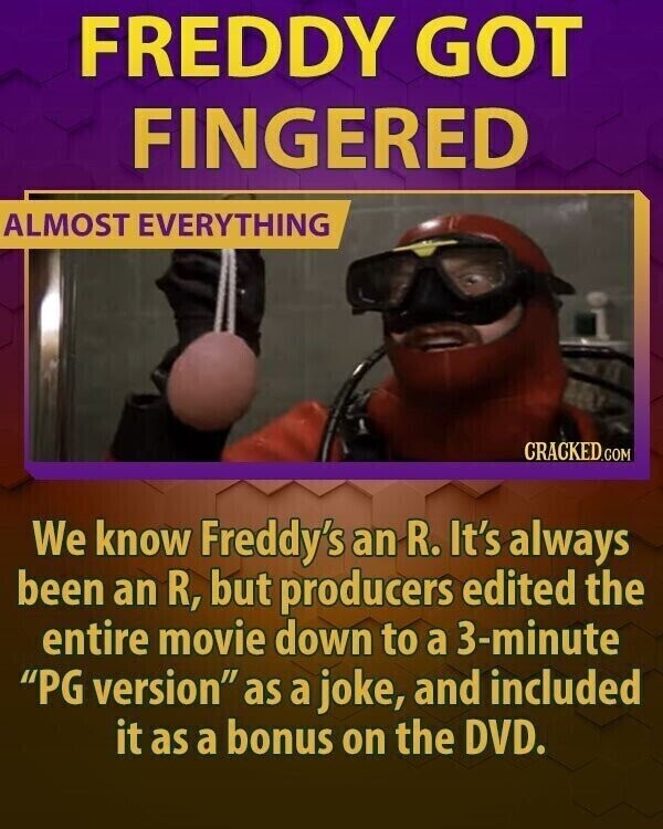 FREDDY GOT FINGERED ALMOST EVERYTHING CRACKED.COM We know Freddy's an R. It's always been an R, but producers edited the entire movie down to a 3-minute PG version as a joke, and included it as a bonus on the DVD.
