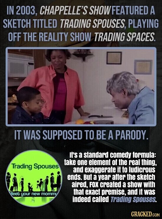 IN 2003, CHAPPELLE'S SHOWFEATURED A SKETCH TITLED TRADING SPOUSES, PLAYING OFF THE REALITY SHOW TRADING SPACES. IT WAS SUPPOSED TO BE A PARODY. It's a standard comedy formula: take one element of the real thing, Trading Spouses and exaggerate it to ludicrous ends. But a year after the sketch aired, FOX created a show with that exact premise, and it was Meet your new mommu indeed called Trading spouses. CRACKED.COM