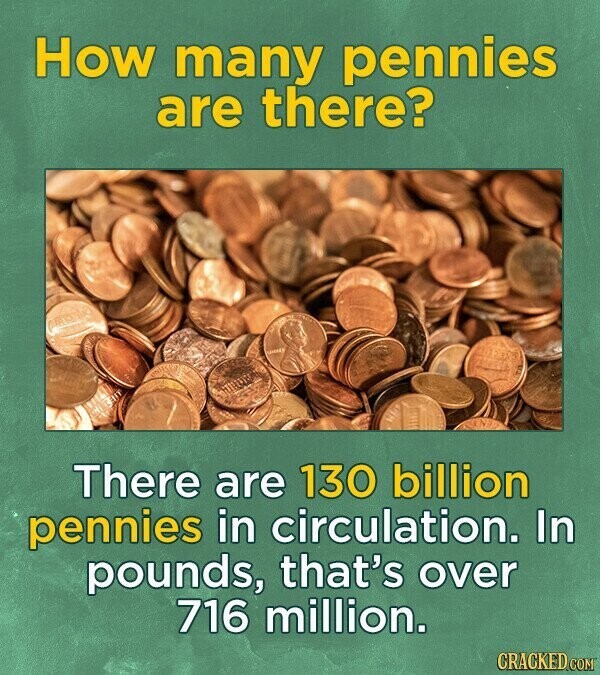 How many pennies are there? There are 130 billion pennies in circulation. In pounds, that's over 716 million. CRACKED COM