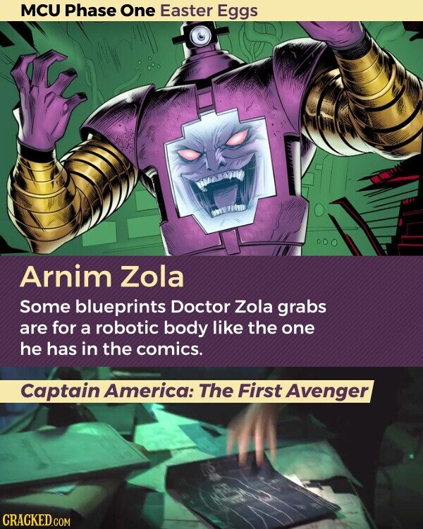 MCU Phase One Easter Eggs Arnim Zola Some of the plans Doctor Zola seizes are for a robotic body like the one he has in the comics.  Captain America: The First Avenger CRACKED.COM