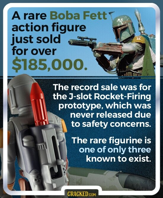 A rare Boba Fett action figure just sold for over $185,000. The record sale was for the J-slot Rocket-Firing prototype, which was never released due to safety concerns. The rare figurine is one of only three known to exist. CRACKED.COM
