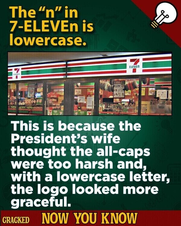 The n in 7-ELEVEn is lowercase. ELEVEN ELEVEN los This is because the President's wife thought the all-caps were too harsh and, with a lowercase letter, the logo looked more graceful. CRACKED NOW YOU KNOW