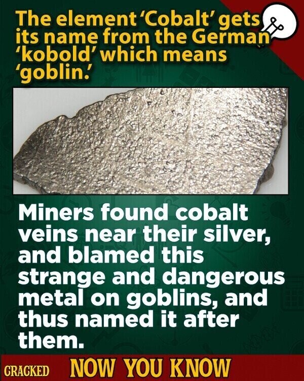 The element 'Cobalt' gets its name from the German 'kobold' which means 'goblin.' Miners found cobalt veins near their silver, and blamed this strange and dangerous metal on goblins, and thus named it after them. CRACKED NOW YOU KNOW
