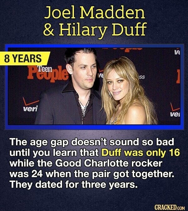 Joel Madden & & Hilary Duff V 8 YEARS People VE SS ] veri ve The age gap doesn't sound so bad until you learn that Duff was only 16 while the Good Charlotte rocker was 24 when the pair got together. They dated for three years. CRACKED.COM