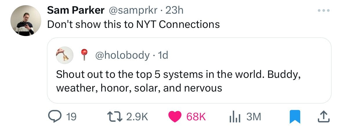 Sam Parker @samprkr . 23h DE Don't show this to NYT Connections @holobody.1 1d Shout out to the top 5 systems in the world. Buddy, weather, honor, solar, and nervous 19 2.9K 68K 3M