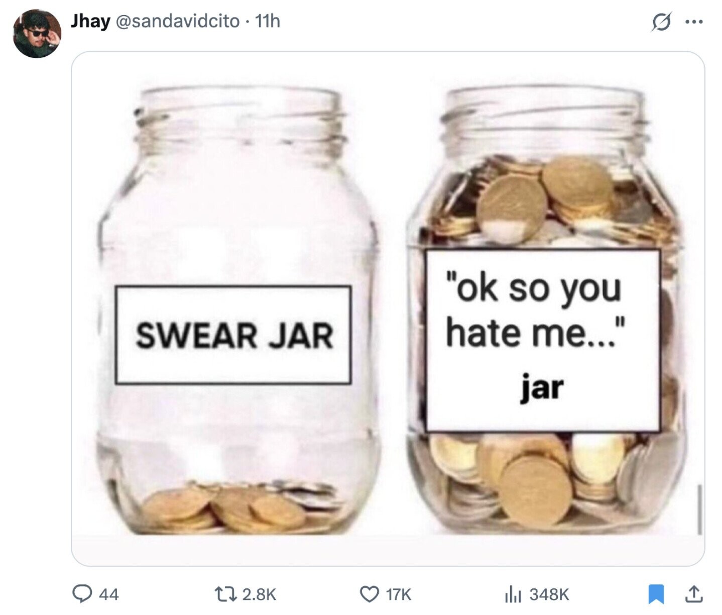 Jhay @sandavidcito . 11h S ... ok so you hate me... SWEAR JAR jar 44 2.8K 17K 348K