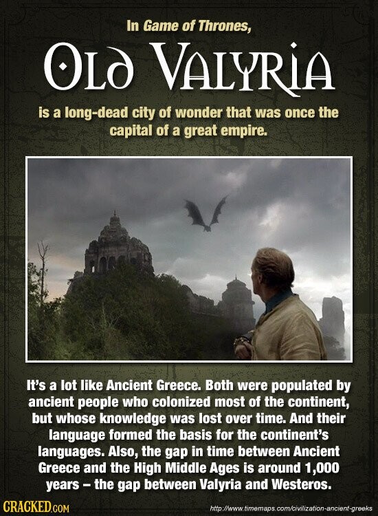 In Game of Thrones, OLd VALYRiA is a long-dead city of wonder that was once the capital of a great empire. It's a lot like Ancient Greece. Both were populated by ancient people who colonized most of the continent, but whose knowledge was lost over time. And their language formed the basis for the continent's languages. Also, the gap in time between Ancient Greece and the High Middle Ages is around 1,000 years - the gap between Valyria and Westeros. CRACKED.COM http://www.timemaps.com/civilization-ancient-greeks